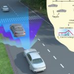 Low-Bandwidth Radar Technology Provides Improved Detection Of Objects